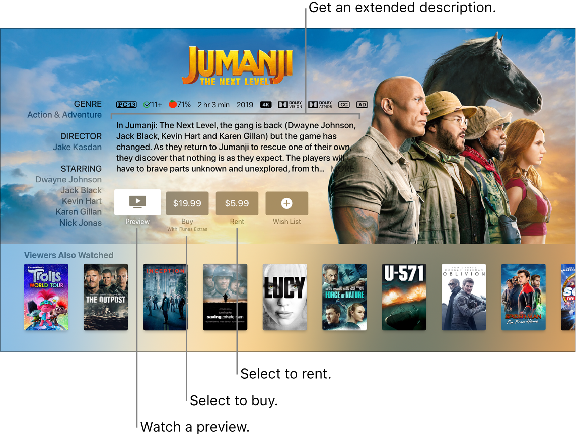 where to watch itunes movies