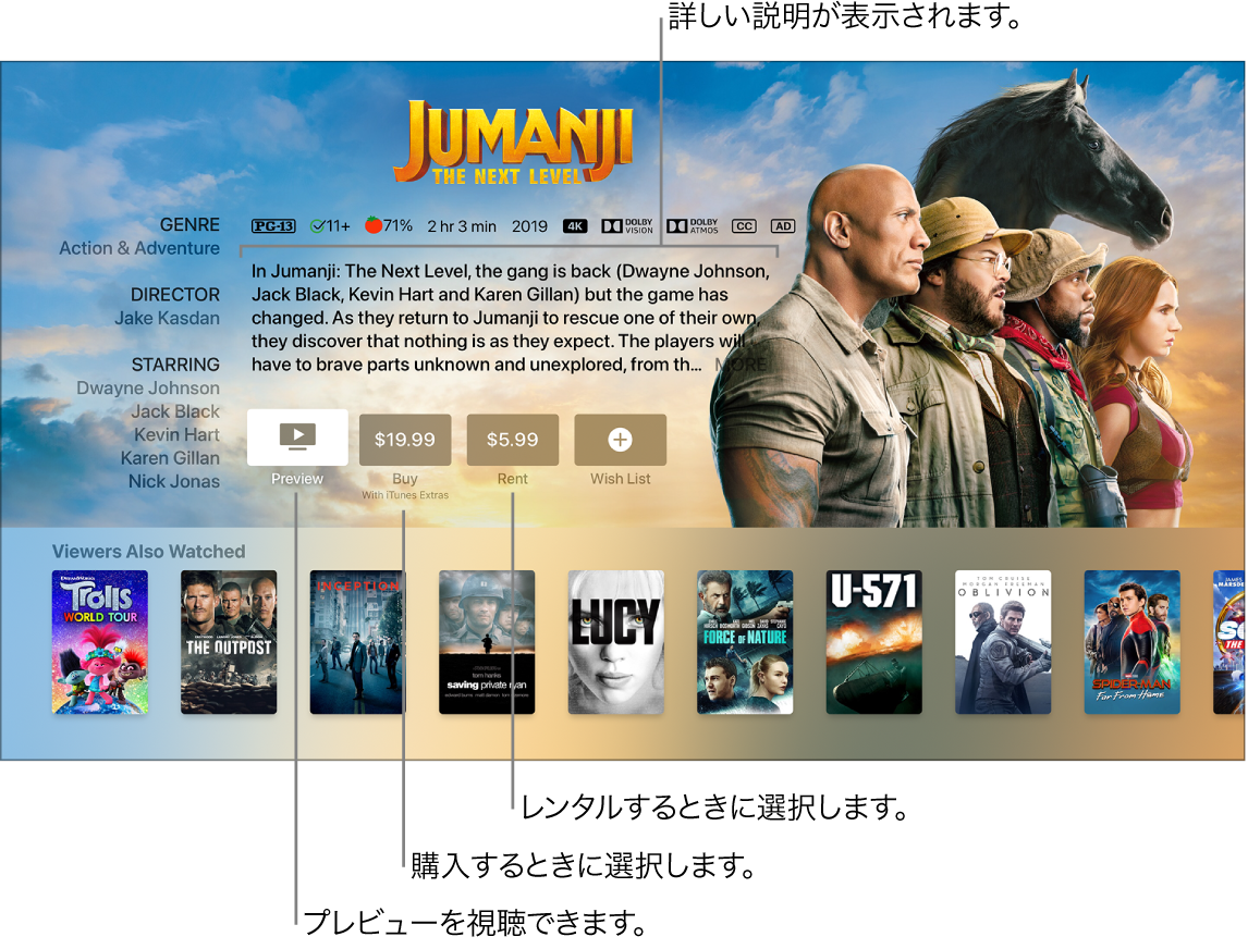 Apple Tvでitunes映画またはテレビ番組を視聴する Apple サポート