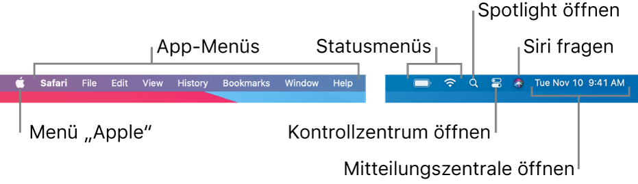 Die Menüleiste. Links befinden sich das Menü „Apple“ und die Menüs der App. Rechts befinden sich Statusmenüs, Spotlight, Kontrollzentrum, Siri und die Mitteilungszentrale.