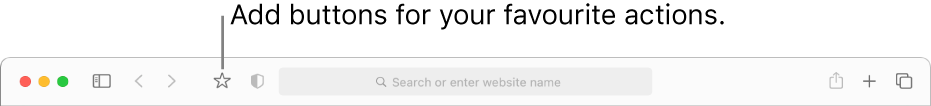 A toolbar showing a button you can add for your favourite actions.