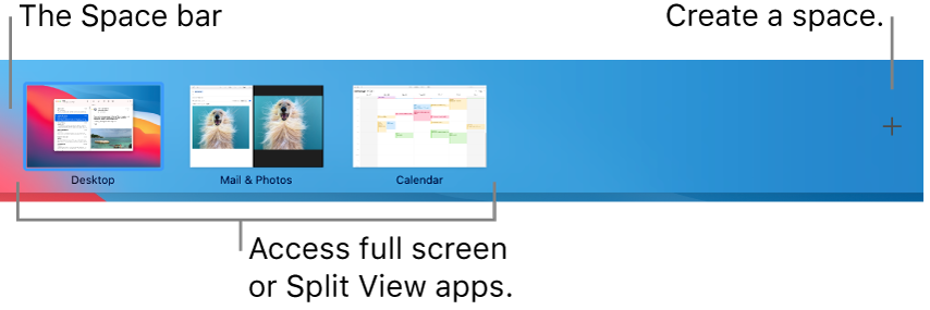 Mac switch between fullscreen apps bind keyboard shortcut keys