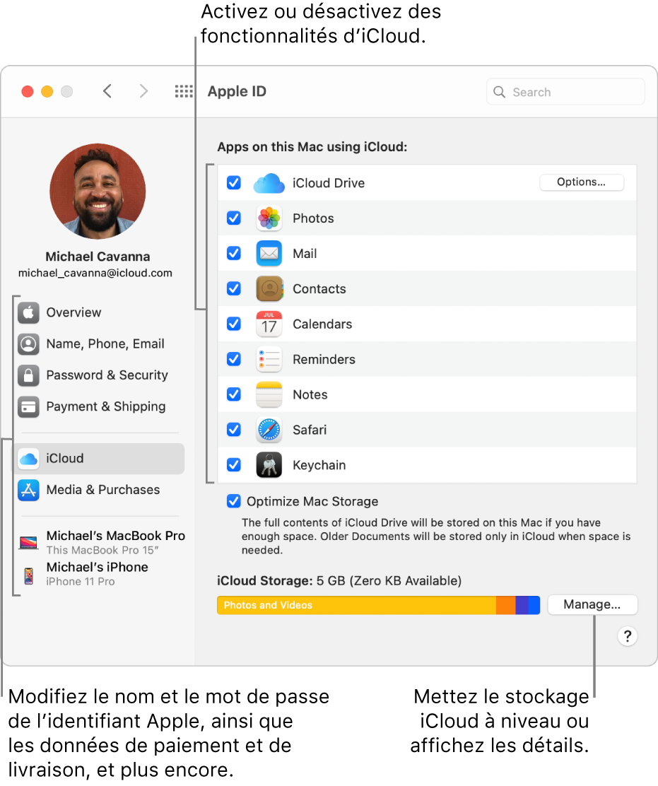 Préférences iCloud avec toutes les fonctionnalités sélectionnées.
