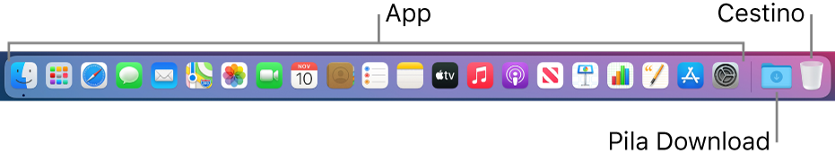 Il Dock con le icone delle app, la pila Download e il Cestino.
