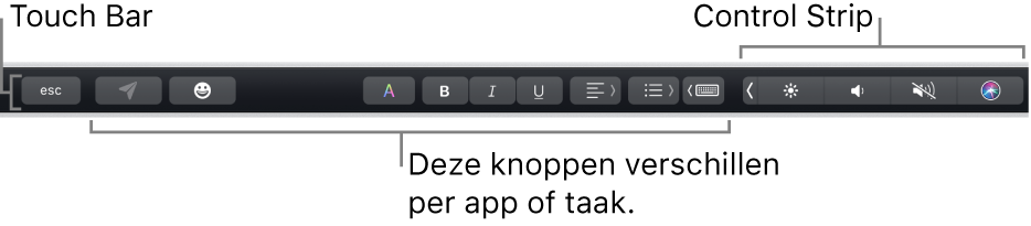 De Touch Bar aan de bovenkant van het toetsenbord, met aan de linkerkant knoppen die per app of taak van functie veranderen en aan de rechterkant de Control Strip die is samengevouwen.