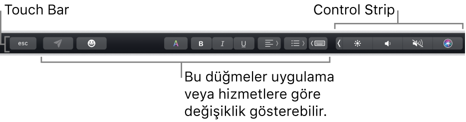 Klavyenin üst tarafında uygulamaya veya göreve göre değişen düğmeleri ve sağ tarafta içeriği gizlenmiş Control Strip’i gösteren Touch Bar.