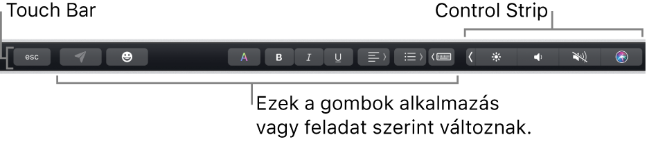 A billentyűzet tetején lévő Touch Bar, jobb oldalán az összecsukott Control Strippel, valamint alkalmazástól, illetve feladattól függő gombok.
