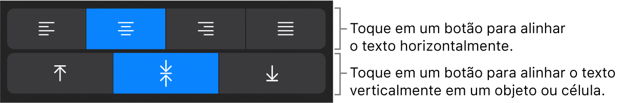 Botões de alinhamento horizontal e vertical de texto.