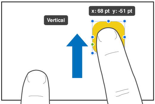 Um dedo selecionando um objeto e um segundo dedo deslizando na direção da parte superior da tela.