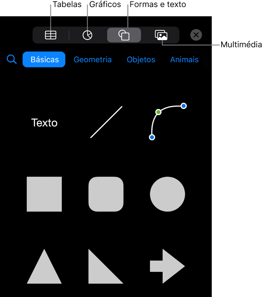 Os controlos para adicionar um objeto, com botões na parte superior para escolher tabelas, gráficos, formas (incluindo linhas e caixas de texto) e multimédia.