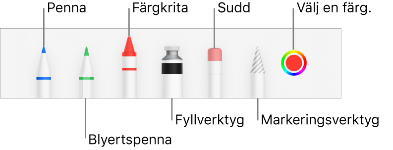Ritverktygsfältet med en penna, blyertspenna, krita, fyllverktyg, sudd, markeringsverktyg och en färgkälla som visar den aktuella färgen.