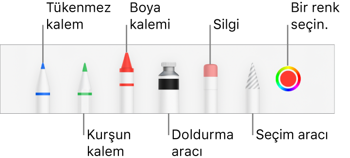 Kalem, kurşun kalem, mum boya, doldurma aracı, silgi, seçim aracı ve mevcut rengi gösteren renk kuyusunu içeren çizim araç çubuğu.