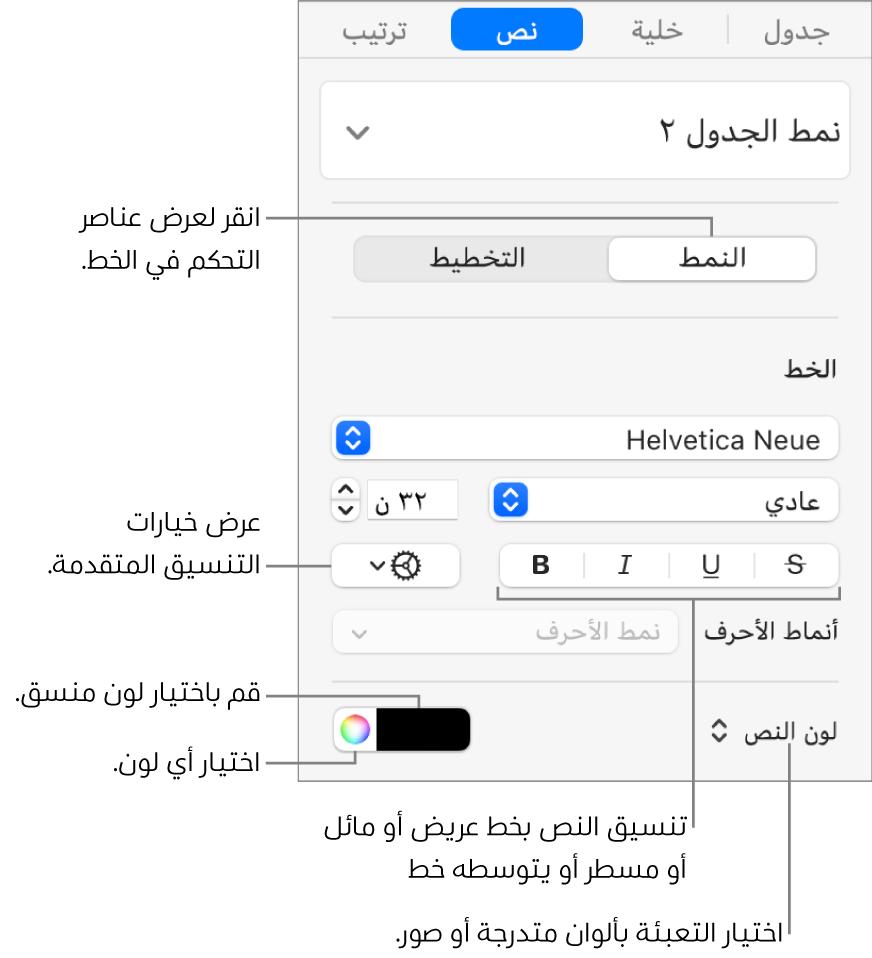 عناصر التحكم الخاصة بتطبيق أنماط نص الجدول.