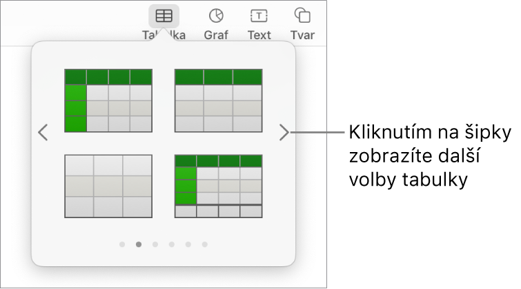 Panel Přidat tabulku s navigačními šipkami vlevo a vpravo