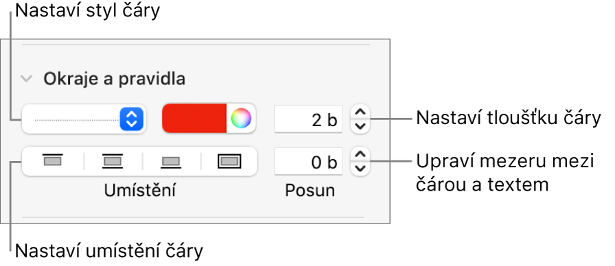 Ovládací prvky pro změnu stylu čáry, její tloušťky, umístění a barvy