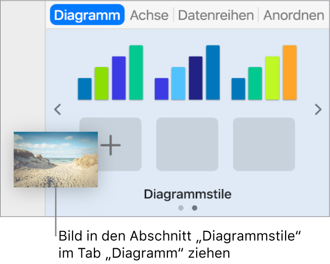 Ein Bild wird zu den Diagrammstilen gezogen, um einen neuen Stil zu erstellen