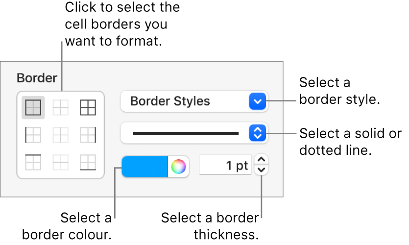 The Sidebar controls for changing the look of cell borders.