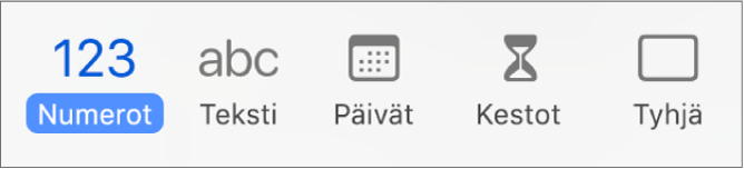 Säätimet ehdollisen korostuksen asettamiseen.