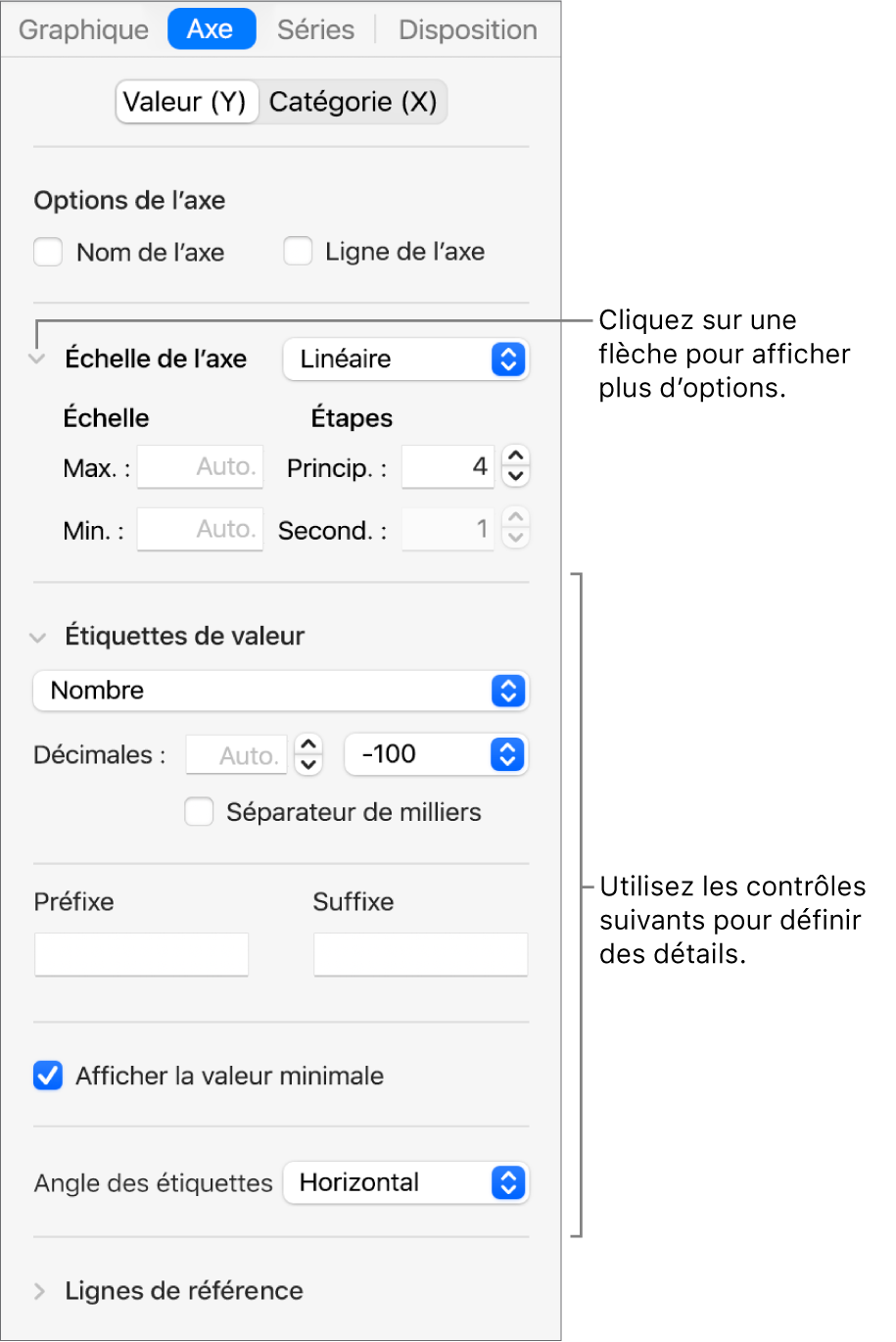 Commandes de mise en forme des marques des axes de graphiques.