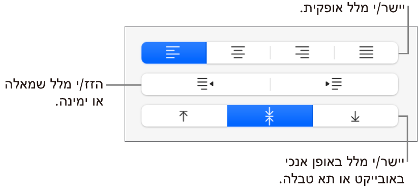 מקטע ״יישור״ בסרגל הצד מציג כפתורים ליישור מלל אופקית, להזזת מלל שמאלה או ימינה וליישור מלל אנכית.