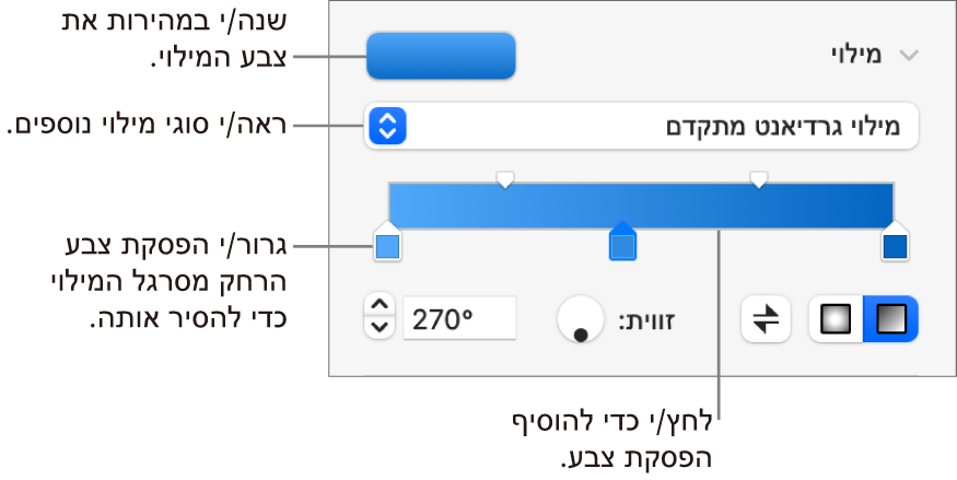 כלי בקרה למילוי אובייקטים בצבע.