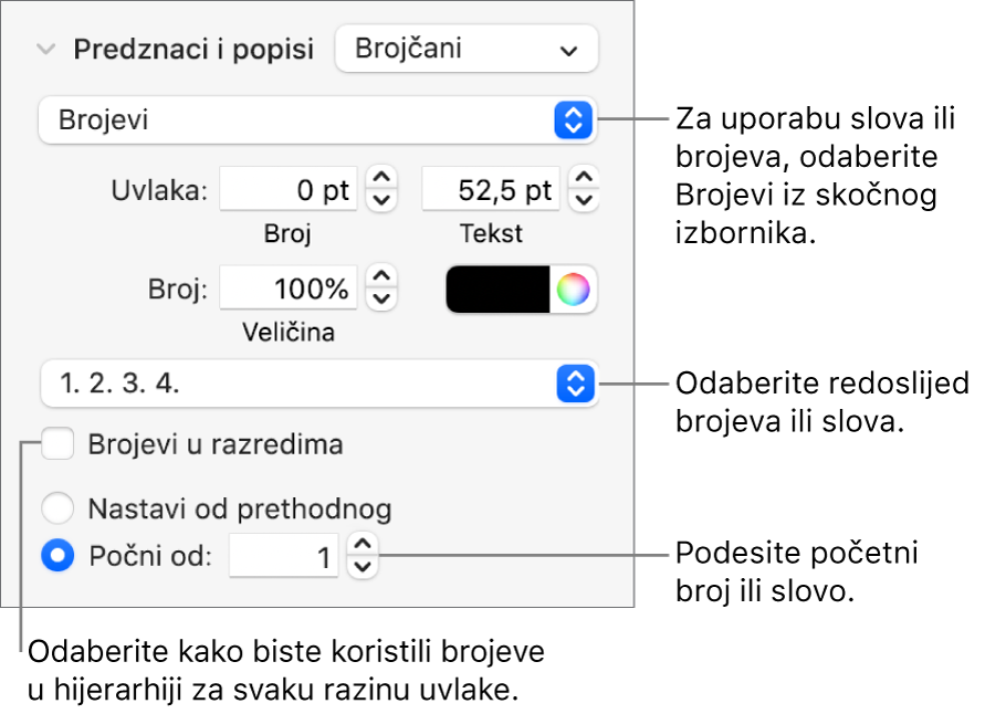 Kontrole za mijenjanje stila brojeva i razmaka između stavki popisa.