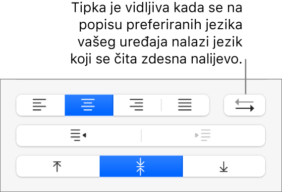 Tipka Smjer paragrafa u kontrolama za poravnanje teksta.