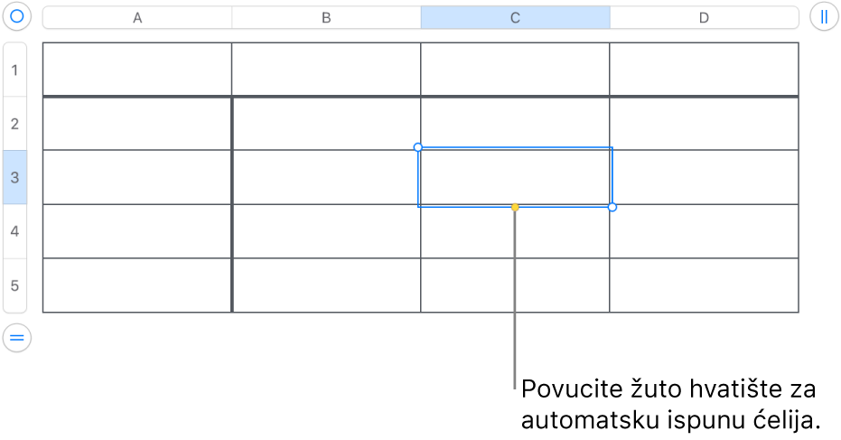 Označena ćelija sa žutim hvatištem kojeg možete povući za automatsko ispunjavanje ćelija.