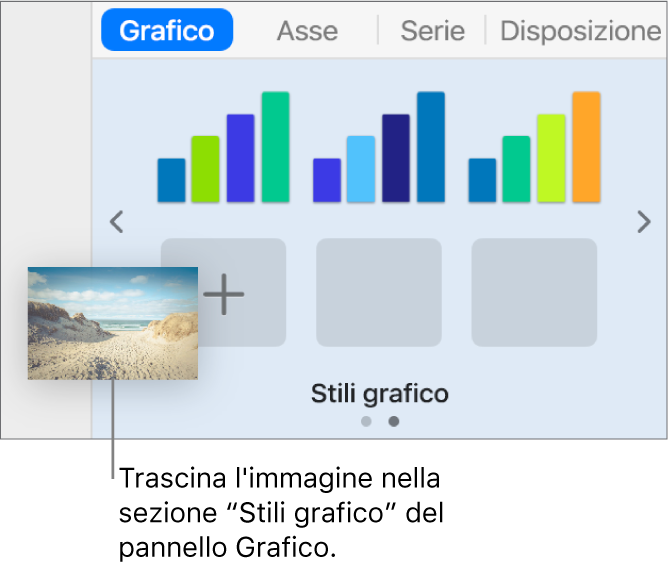 Trascinamento di un'immagine sugli stili grafico per creare un nuovo stile.