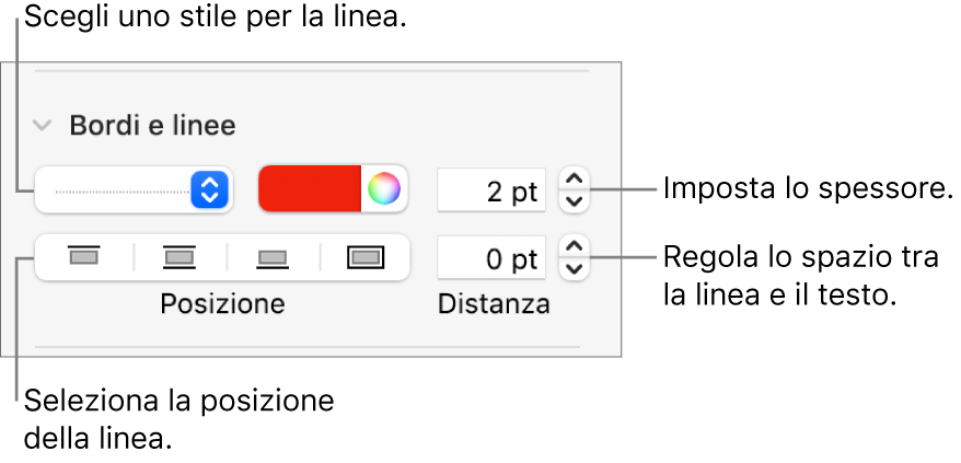 Controlli per modificare lo stile, lo spessore, la posizione e il colore della linea.