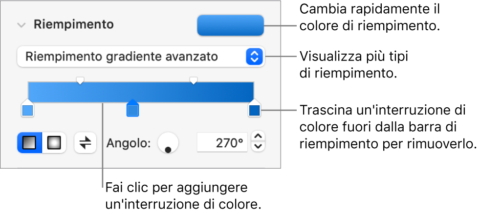 Controlli per riempire oggetti con colori.