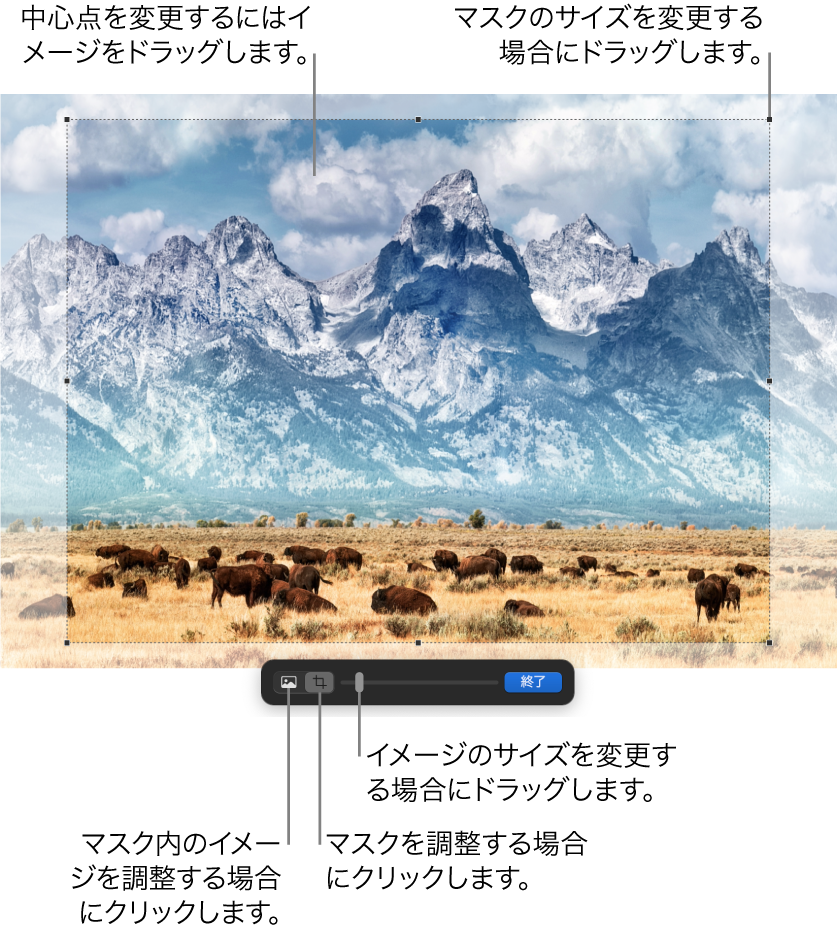 Macのkeynoteでイメージを編集する Apple サポート