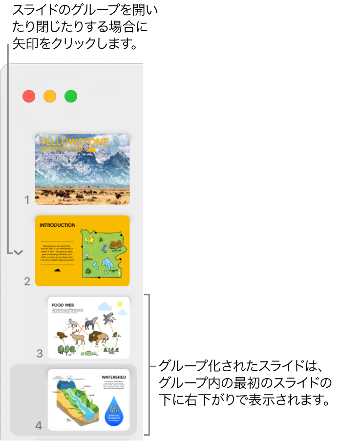 インデントされたスライドが表示されたスライドナビゲータ。