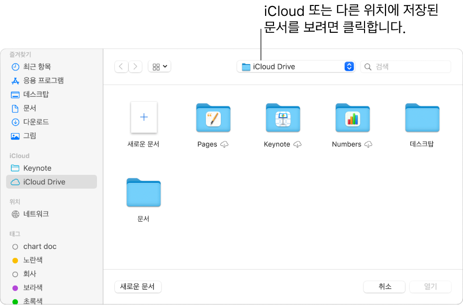 사이드바가 열려 있는 열린 대화상자가 왼쪽이 있고 상단의 팝업 메뉴에 iCloud Drive가 선택됨. Keynote, Numbers 및 Pages의 폴더가 새로운 문서 버튼과 함께 대화상자에 나타남.