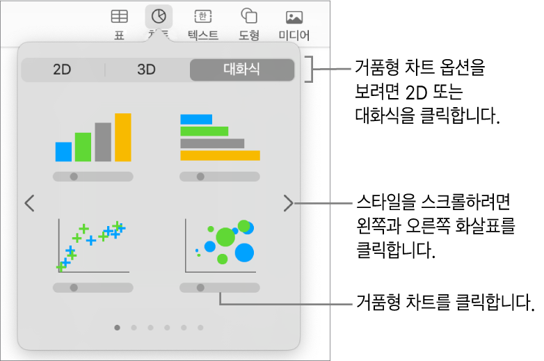 거품형 차트를 포함하는 대화식 차트를 보여주는 차트 추가 메뉴.