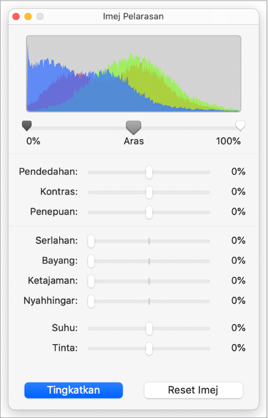 Tetingkap Laraskan Imej dengan gelangsar untuk mengesetkan pendedahan, kontras, ketepuan, serlahan, bayang, ketajaman, nyahhingar, suhu dan tinta.