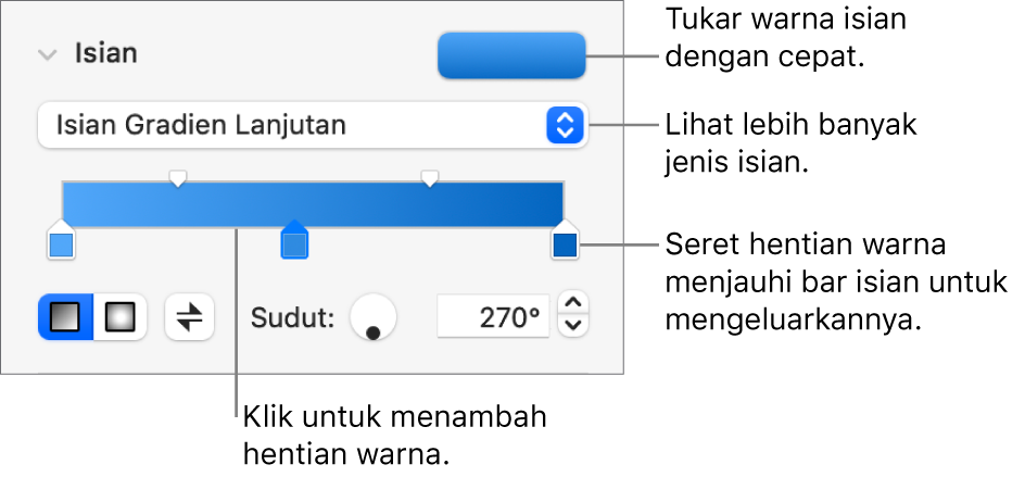 Kawalan untuk mengisikan objek dengan warna.