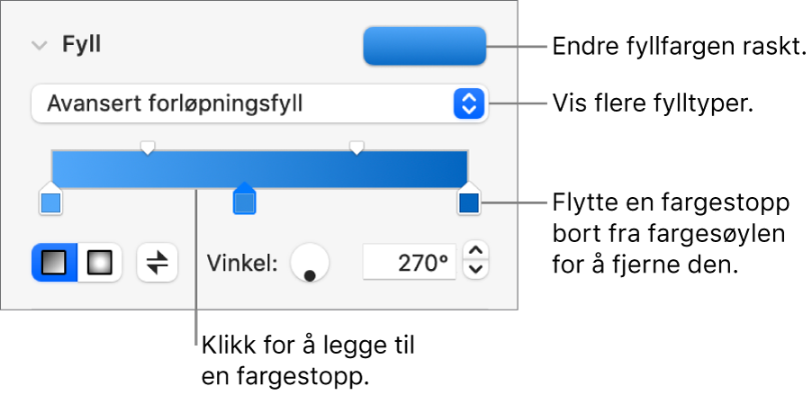 Kontroller for å fylle objekter med farger.