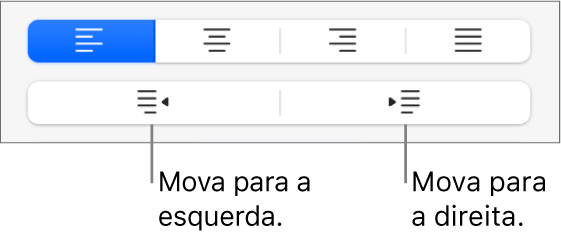 Opções de alinhamento de parágrafo.