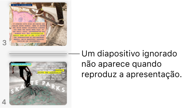 O navegador de diapositivos com um diapositivo ignorado visível como uma linha horizontal.