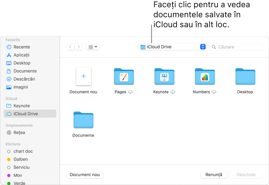 Dialogul Deschide cu bara laterală deschisă în stânga și iCloud Drive selectat în meniul pop-up din partea de sus. Dosarele pentru Keynote, Numbers și Pages apar în dialog împreună cu un buton Document nou.