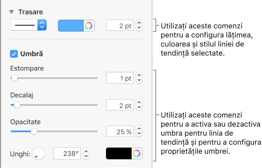 Comenzile din bara laterală pentru modificarea aspectului liniilor de tendință.