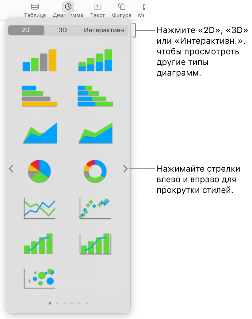 Чем рисовать диаграммы в mac os