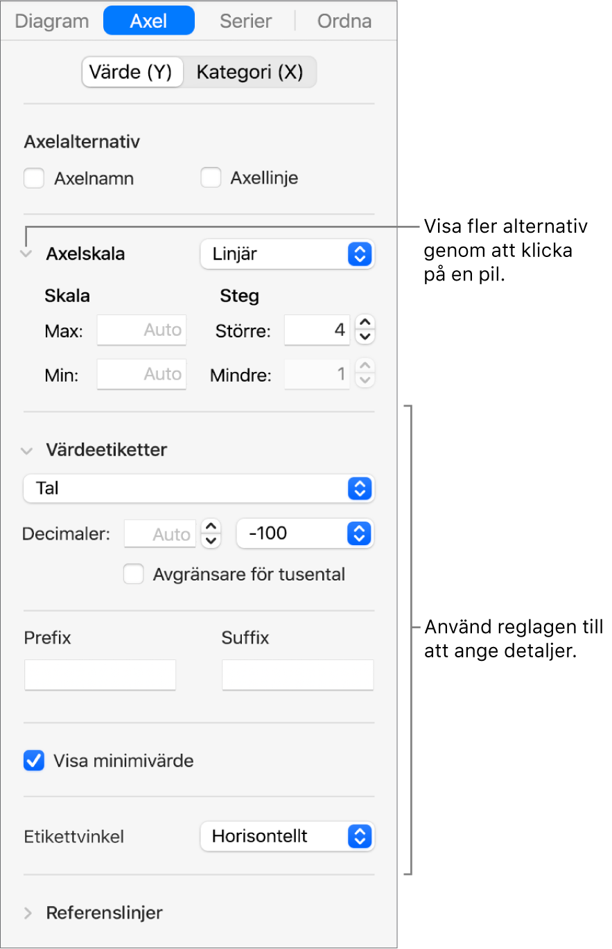 Reglage för formatering av diagramaxelmarkeringar.