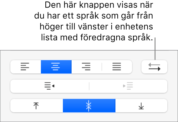 Knappen för styckeriktning bland reglagen för textjustering.