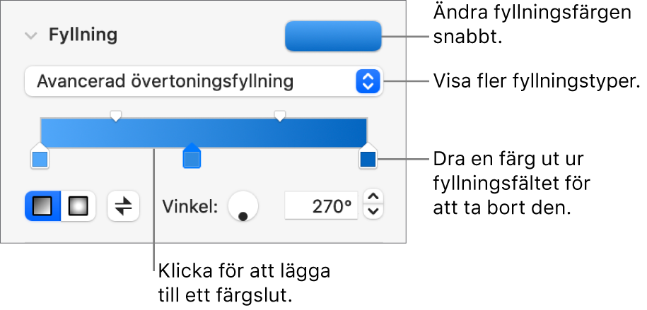 Reglage för att fylla objekt med färger.