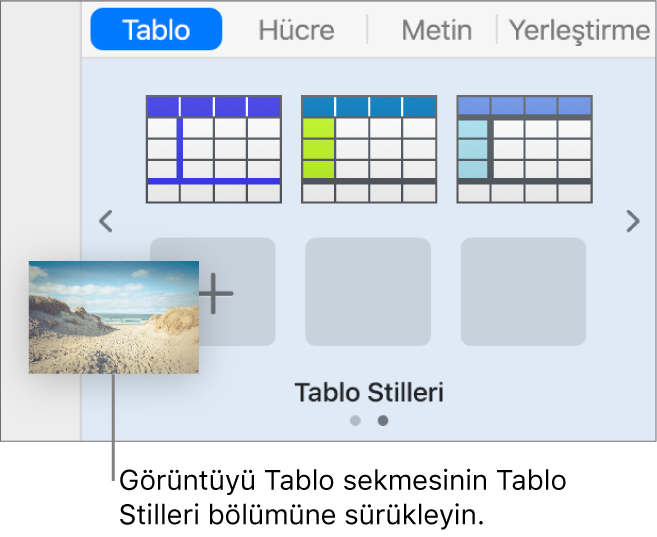 Tablo stillerine bir görüntü sürüklediğinizde yeni bir stil yaratılır.