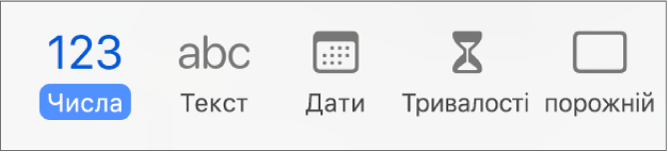 Елементи керування умовним виділенням.