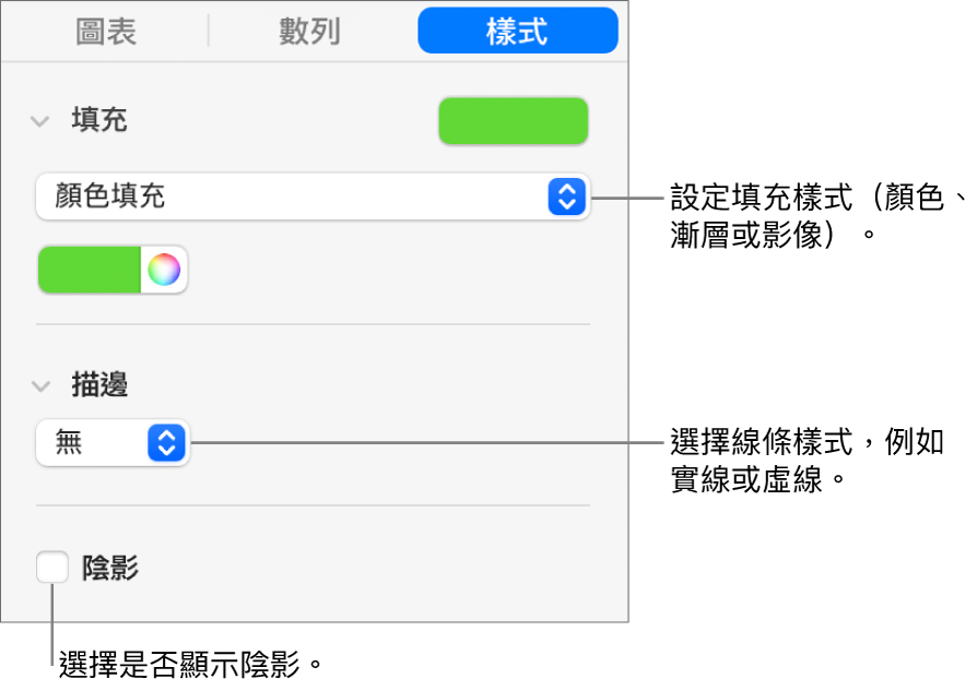 更改資料數列外觀的控制項目。