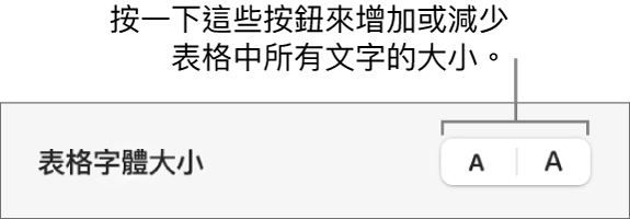 更改表格字體大小的側邊欄控制項目。