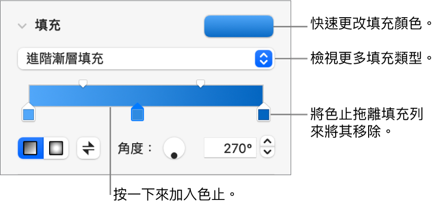 以顏色填充物件的控制項目。